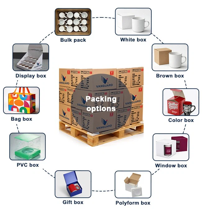 customized packaging customized packaging